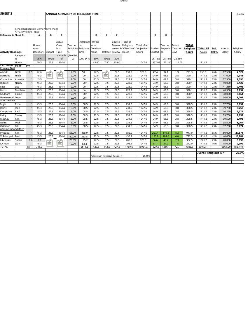 Template Secular Cost Calculations Sheet 1, 2, 3, 4